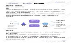 Tokenim钱包：轻松了解旷工